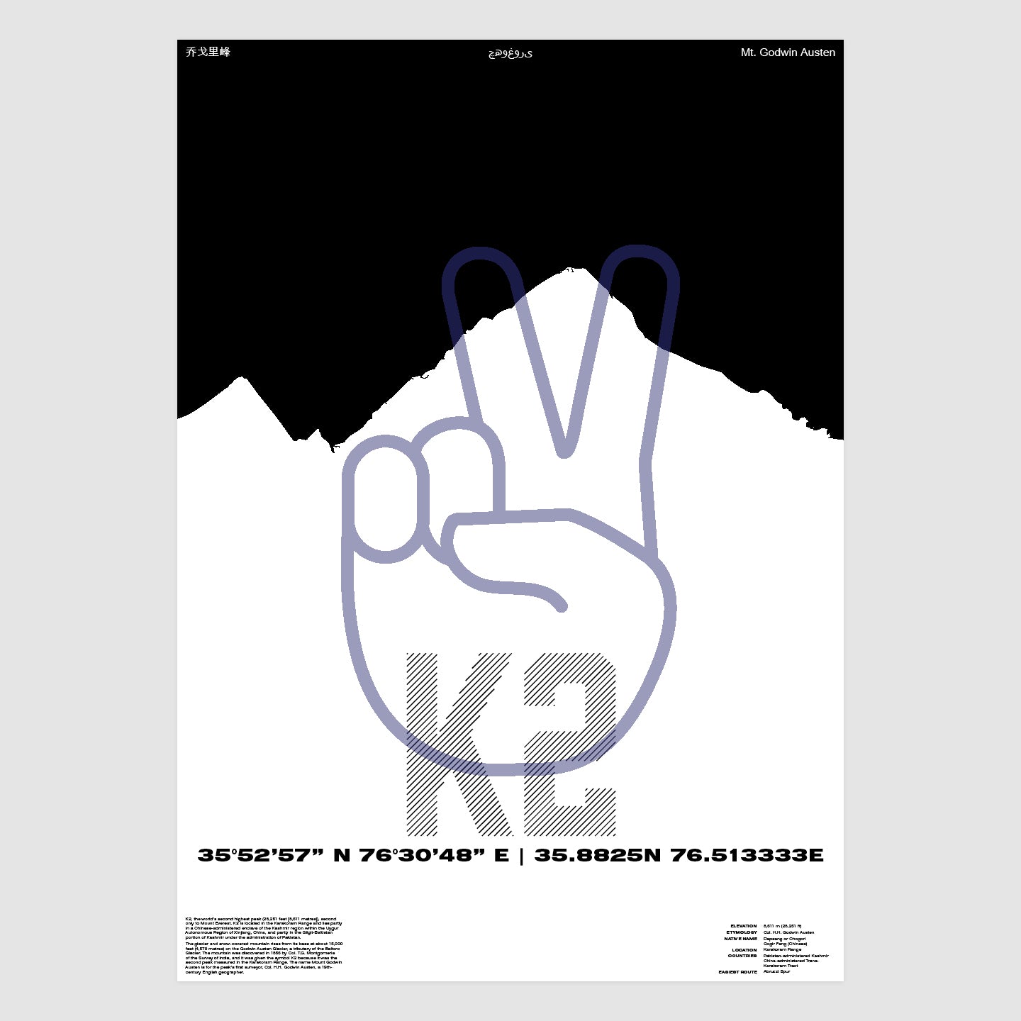K2