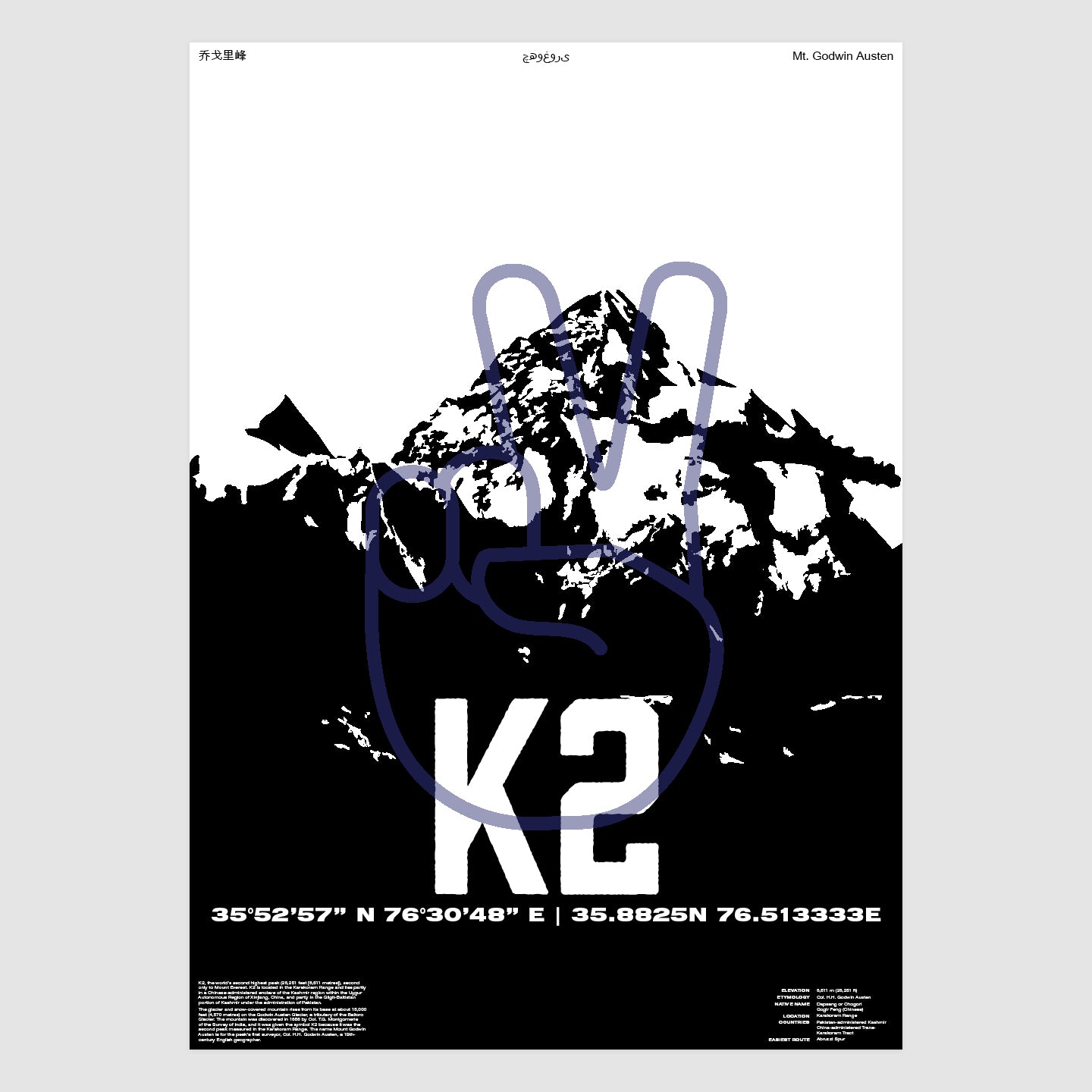 K2