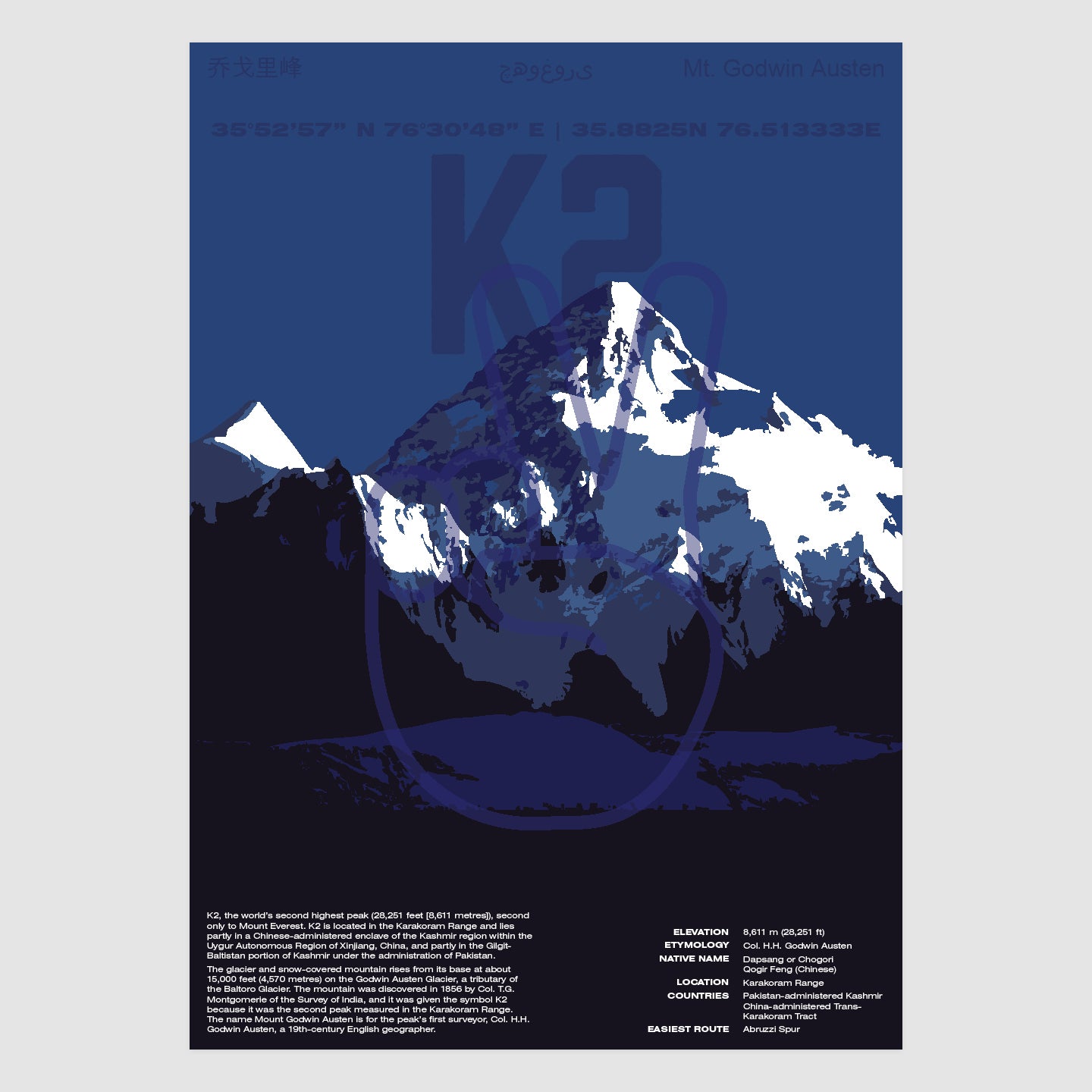 K2