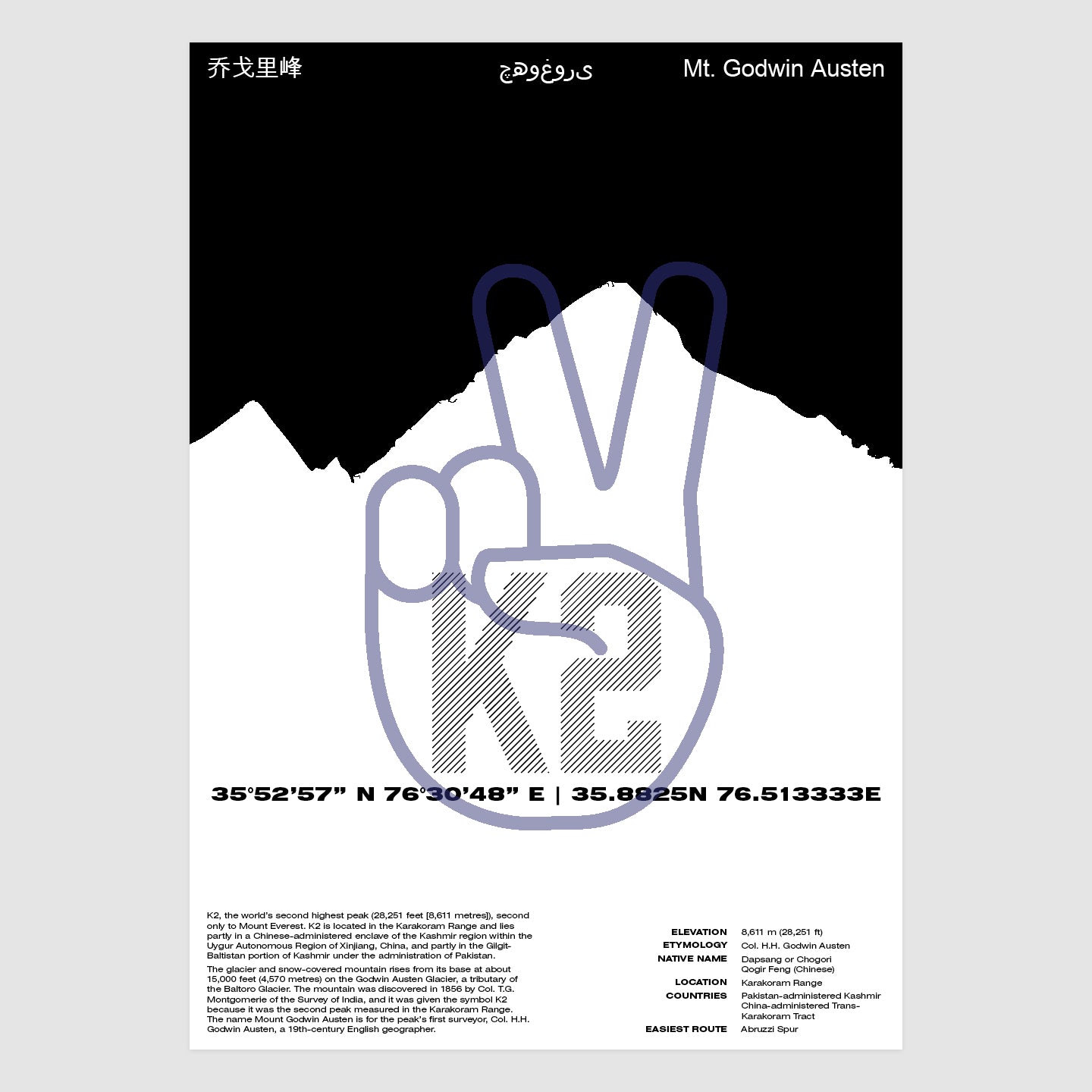 K2