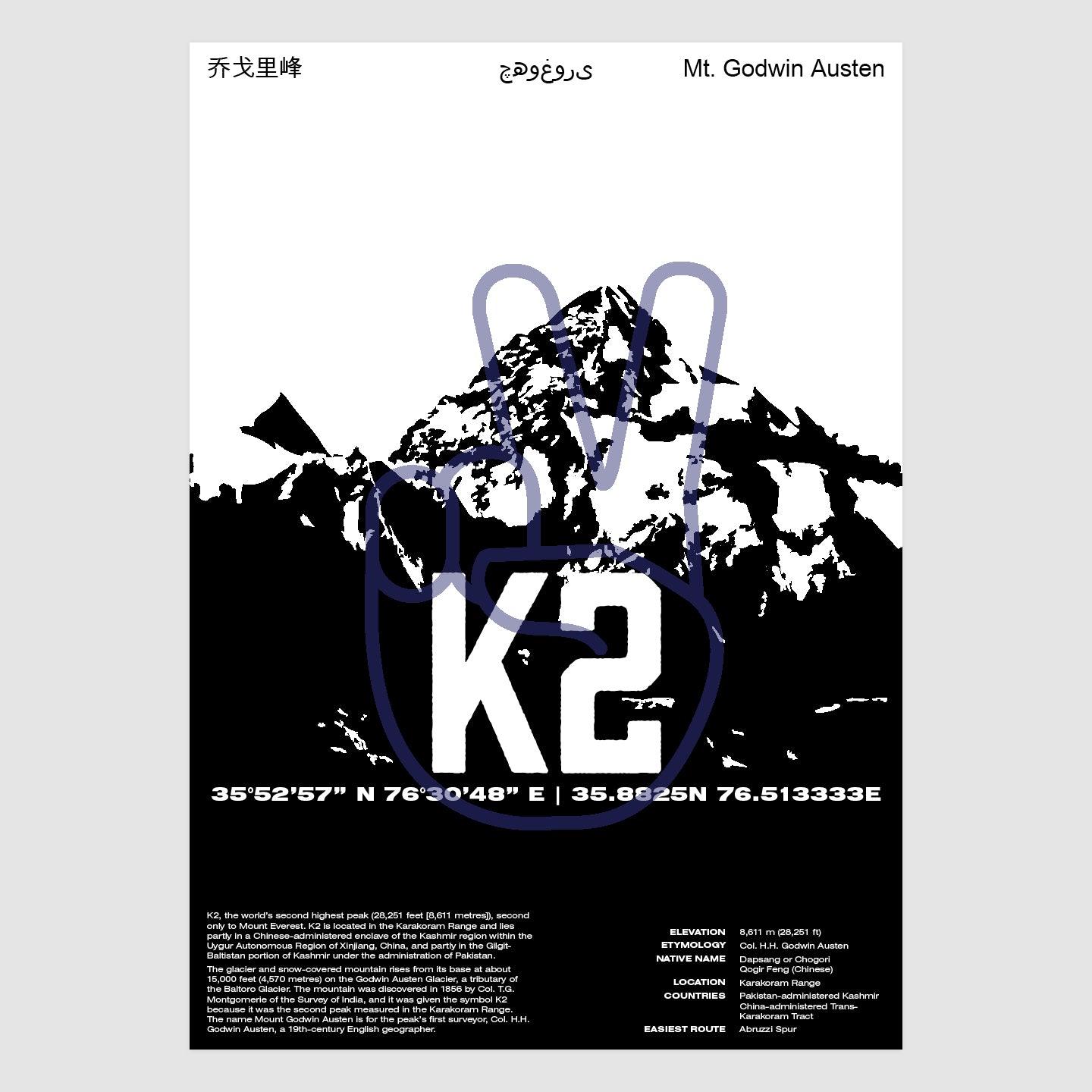 K2
