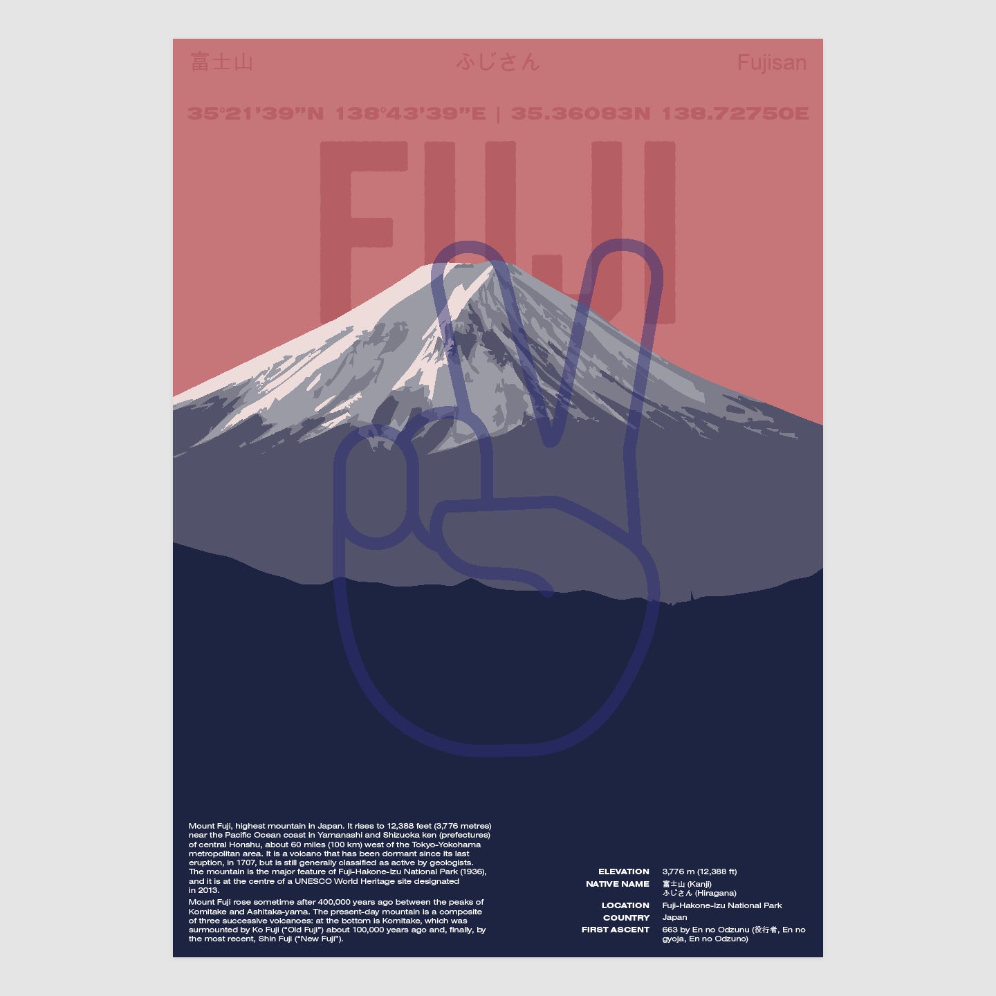 Fuji