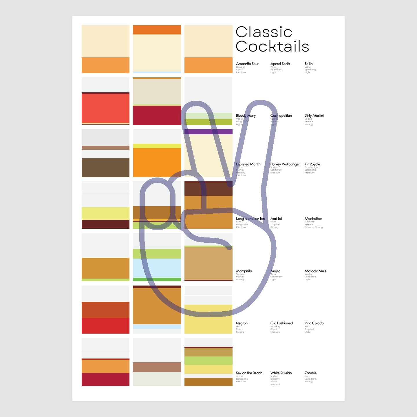 Classic Cocktails