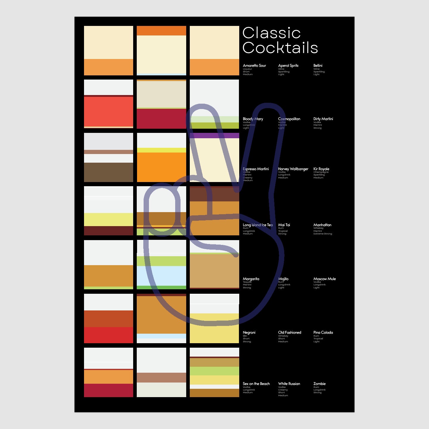 Classic Cocktails