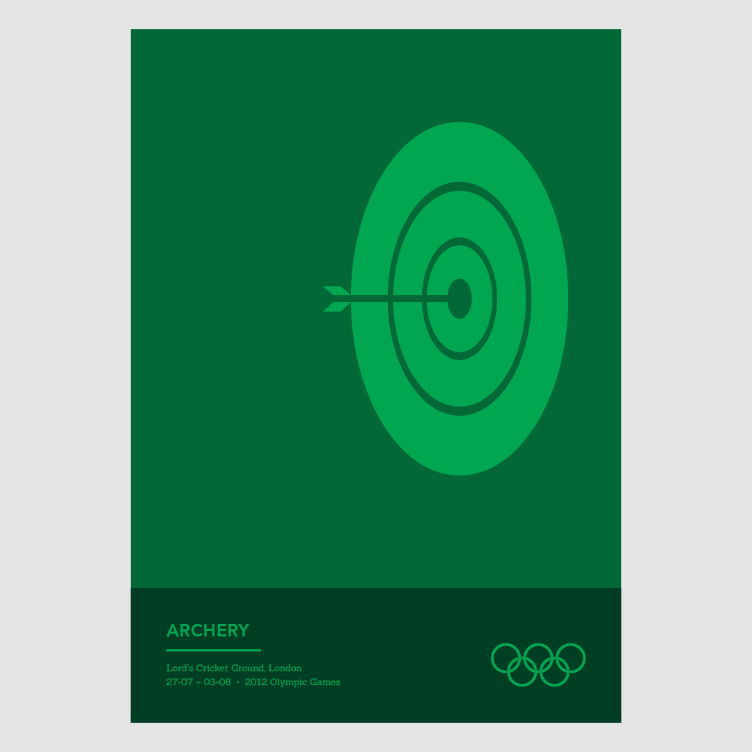 Archery – Sports of the 2012 London Olympics