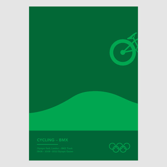 Cycling - BMX – Sports of the 2012 London Olympics
