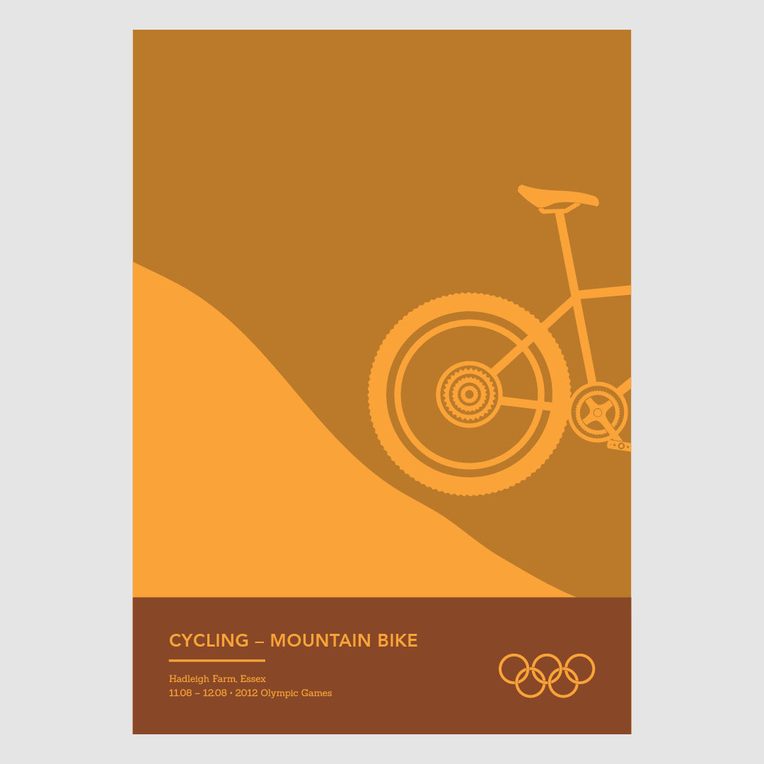 Cycling - Mountain Bike – Sports of the 2012 London Olympics
