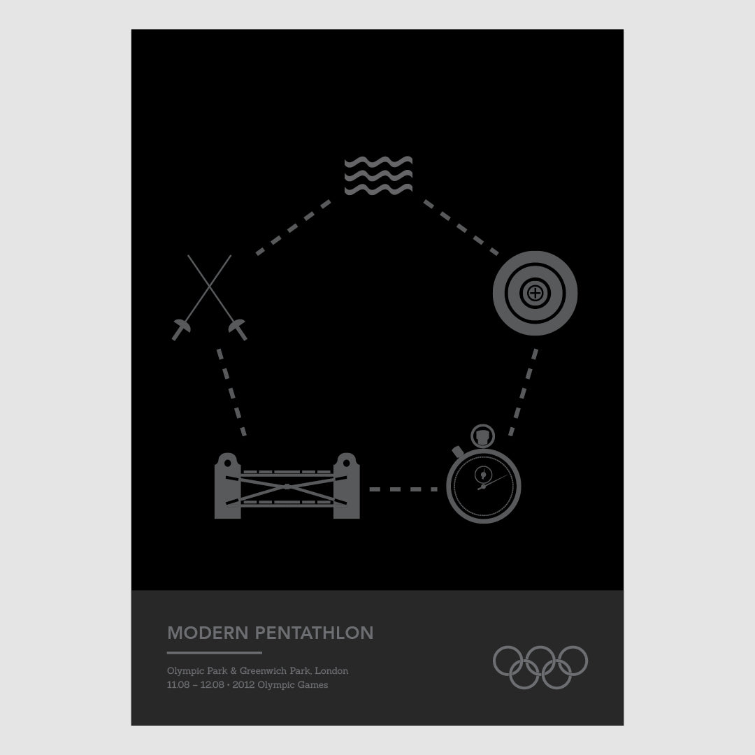 Modern Pentathlon – Sports of the 2012 London Olympics