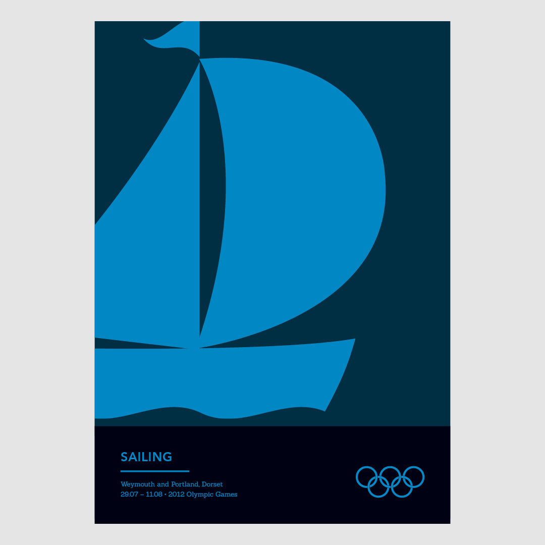 Sailing – Sports of the 2012 London Olympics