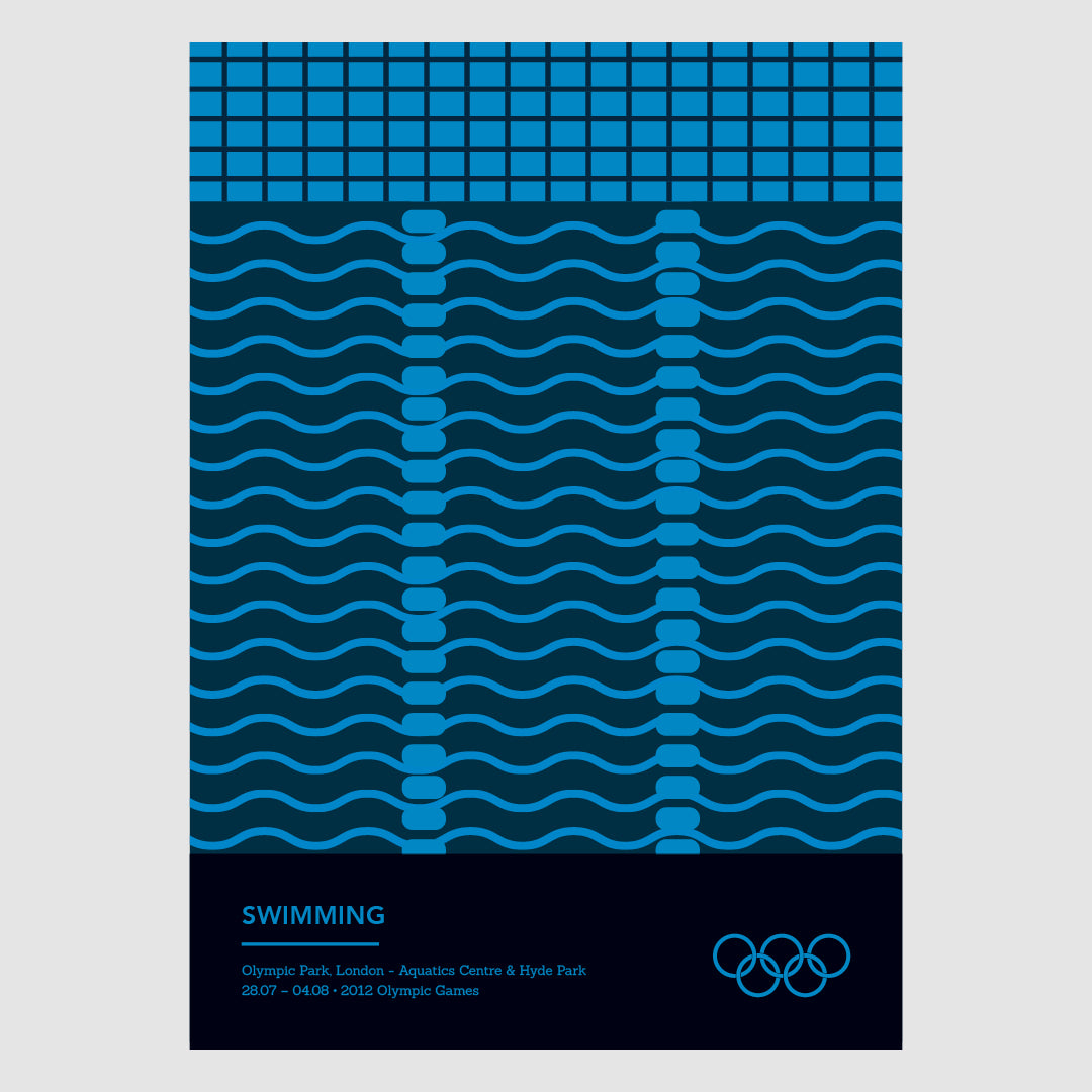 Swimming – Sports of the 2012 London Olympics