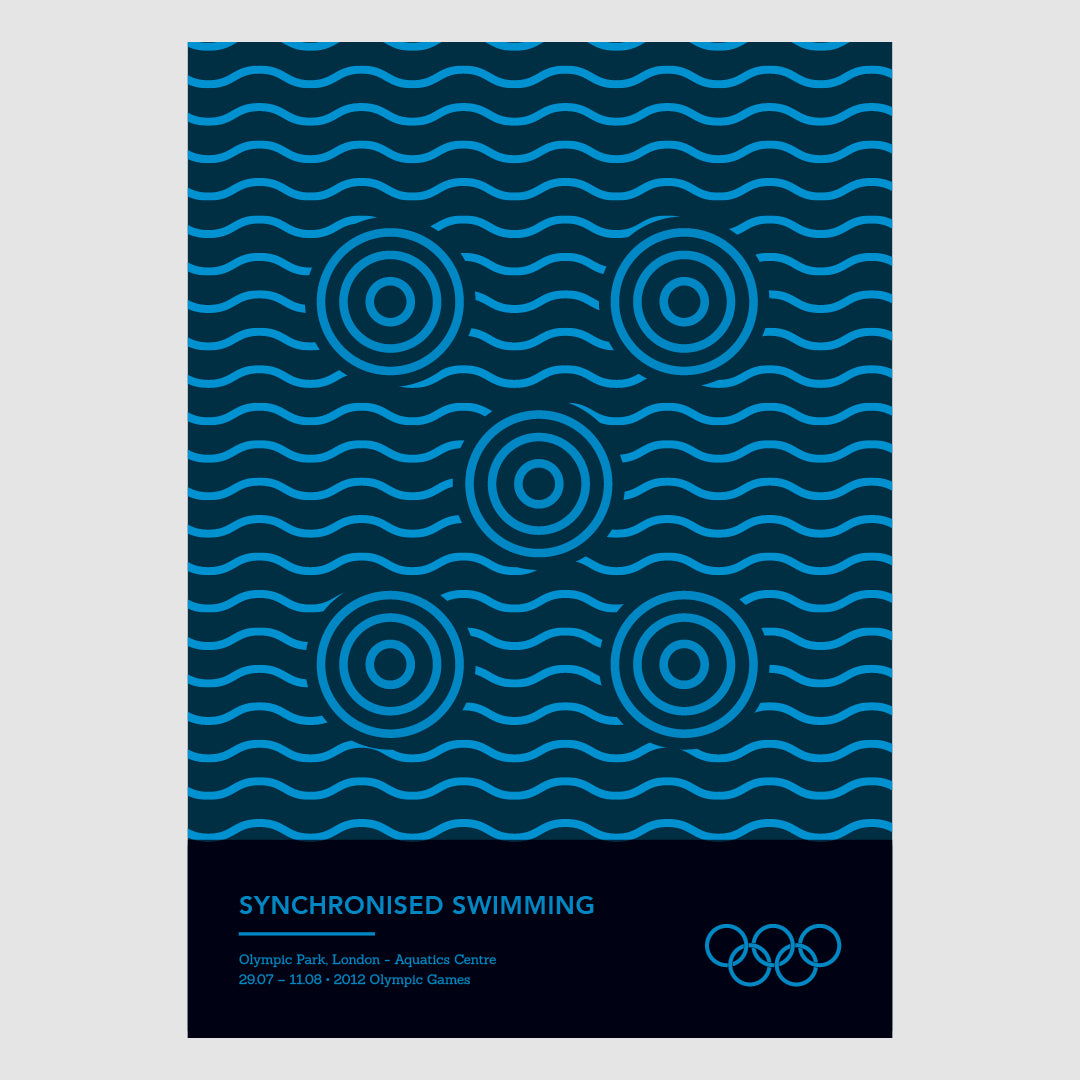 Synchronised Swimming – Sports of the 2012 London Olympics