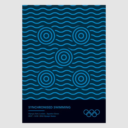 Synchronised Swimming – Sports of the 2012 London Olympics