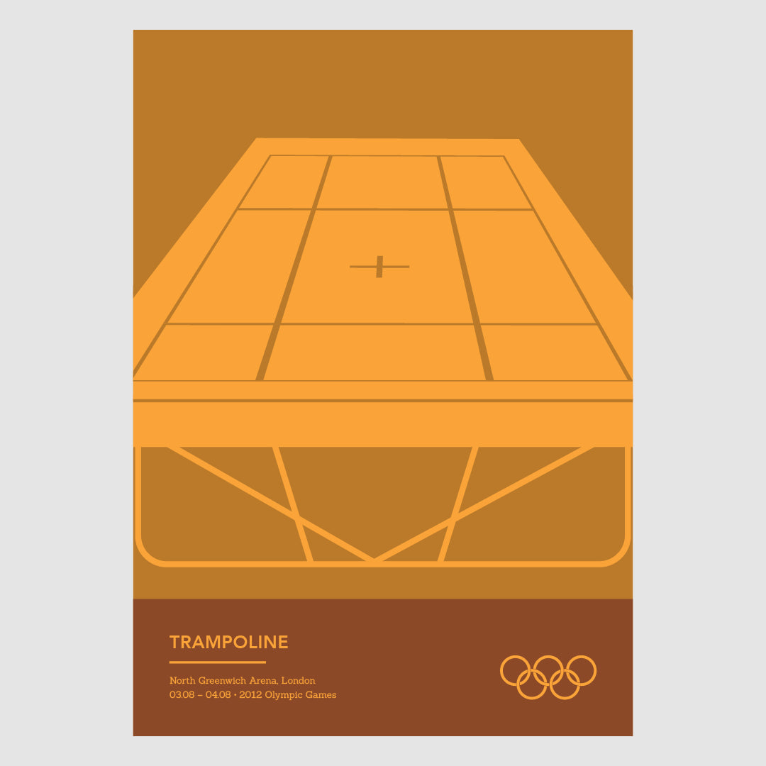 Trampoline – Sports of the 2012 London Olympics