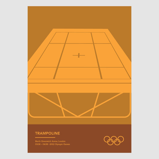 Trampoline – Sports of the 2012 London Olympics
