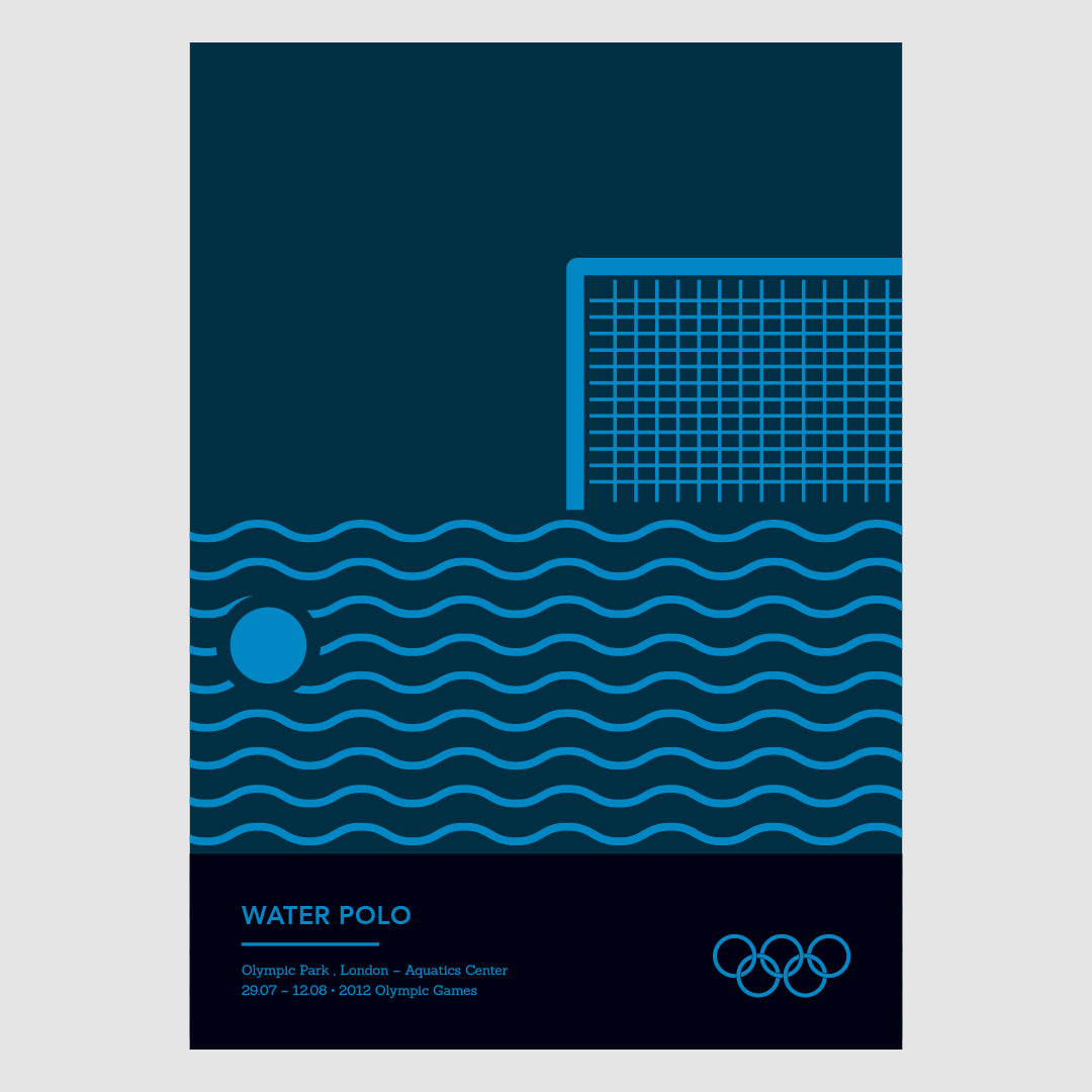 Water Polo – Sports of the 2012 London Olympics