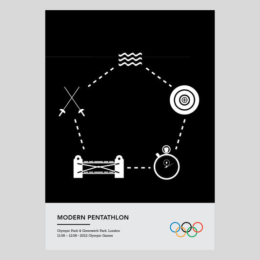 Modern Pentathlon – Sports of the 2012 London Olympics