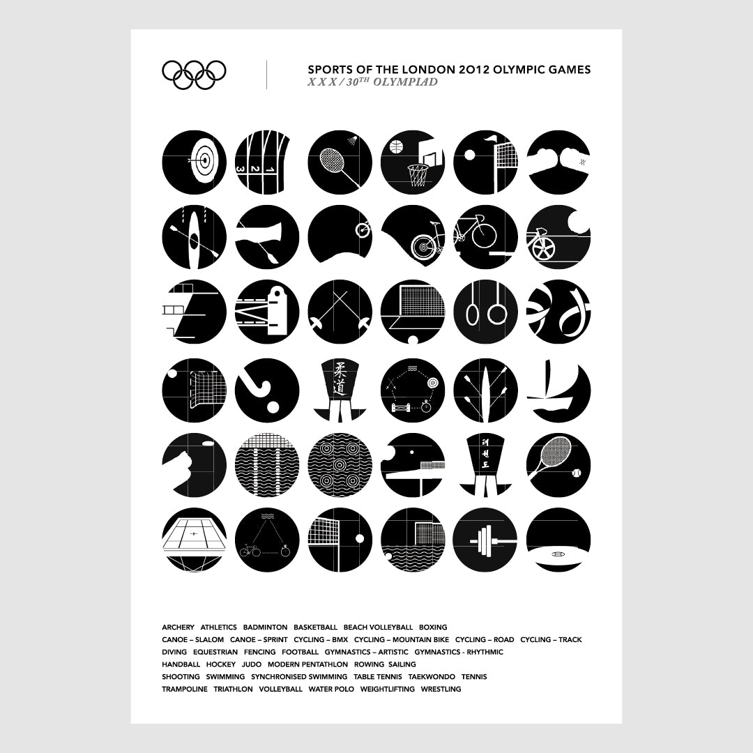 Sports of the 2012 London Olympics – Pictogram Poster