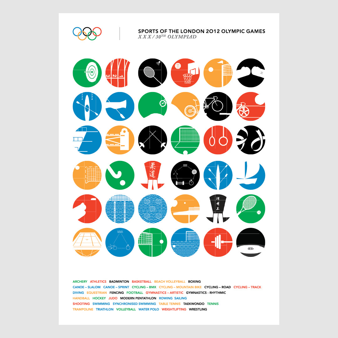 Sports of the 2012 London Olympics – Pictogram Poster